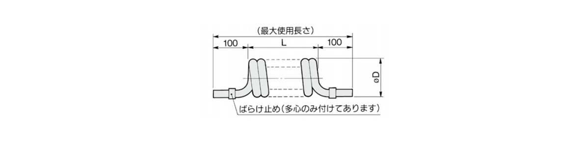 Polyurethane Coil Tubing TCU Series: related images