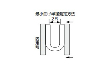 Soft Nylon Tubing TS/TISA Series: related images