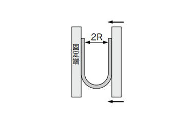 Fluoropolymer Tubing TL/TIL Series: related images