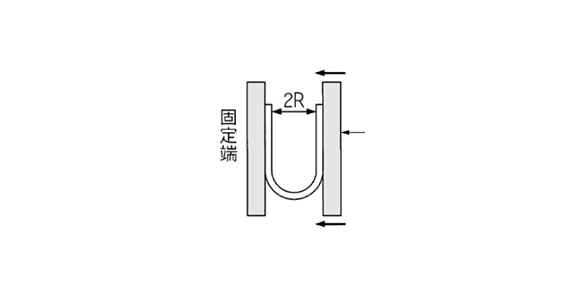 Fluoropolymer Tubing TD/TID Series: related images