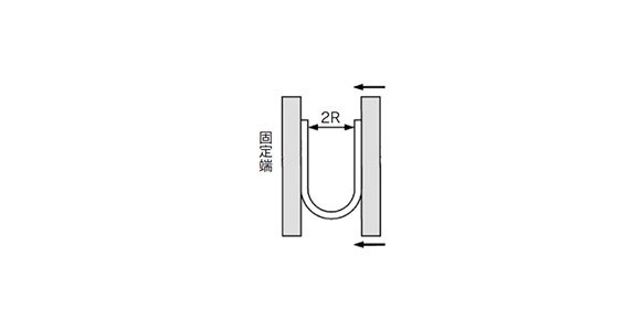 How to measure the minimum bending radius 