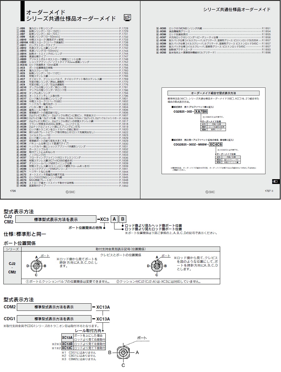 Air Cylinder, Standard Type: Double Acting, Single Rod CM2 Series: related images