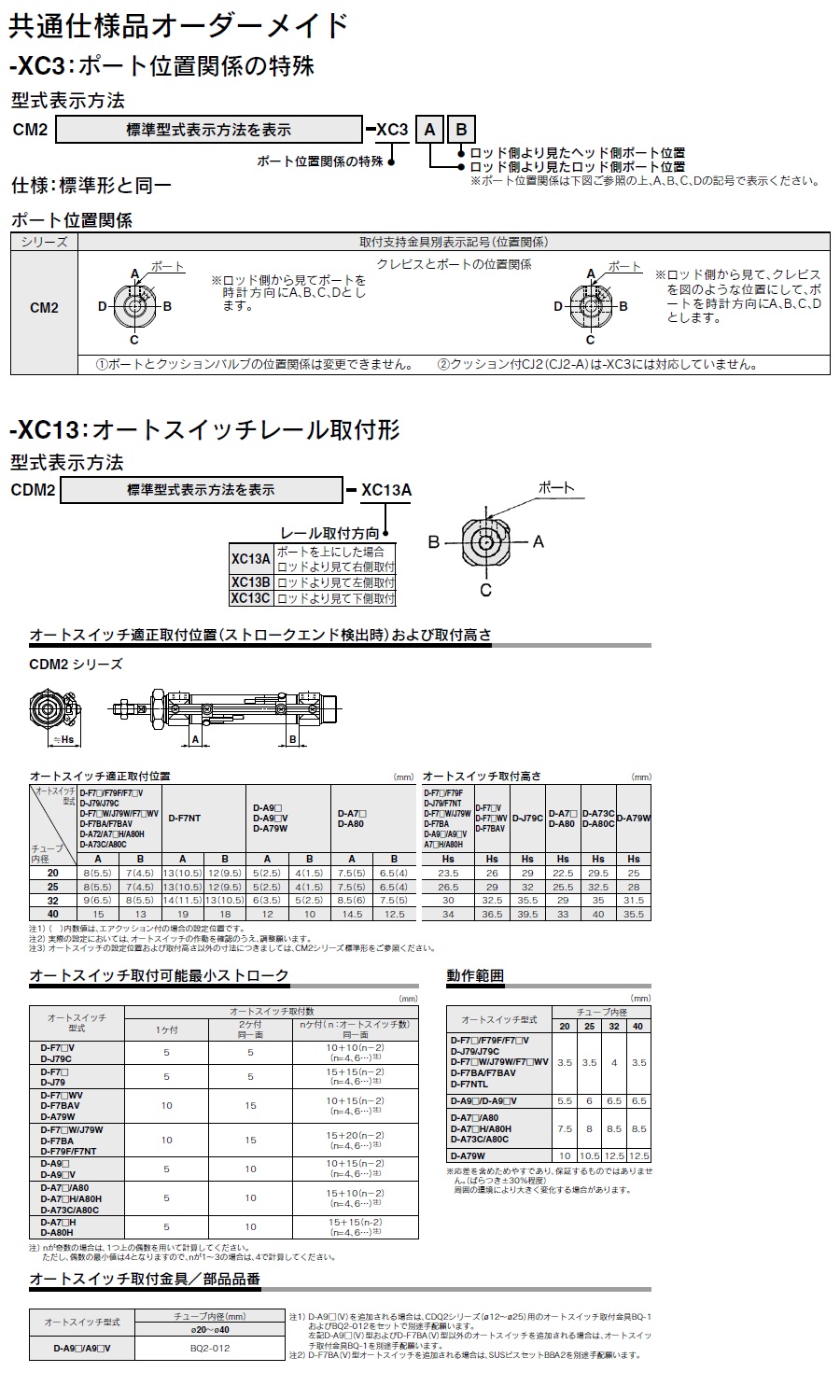 Air Cylinder, Standard Type: Double Acting, Double Rod CM2W Series: related images