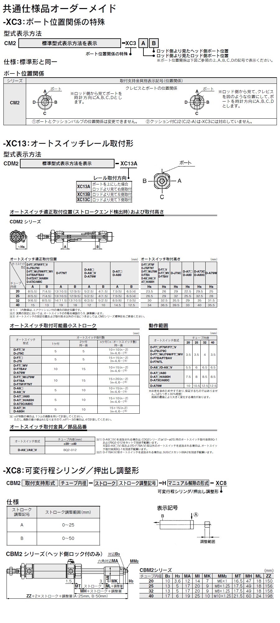 Air Cylinder With End Lock, CBM2 Series: related images