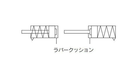 Symbol Single acting, Spring return / Single acting, Spring extend 