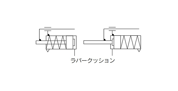 Symbol: single acting, spring return / single acting, spring extend 