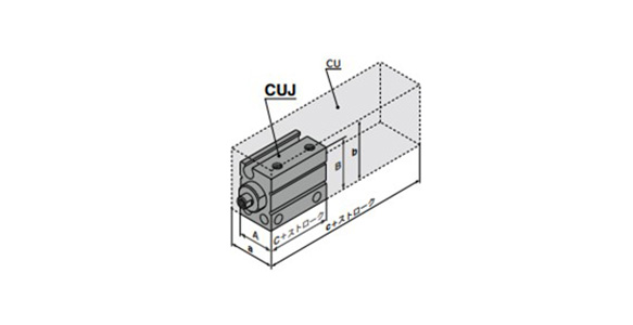 External dimensions CUJ (A × B × C + stroke) CU (a × b × c + stroke)　