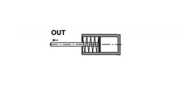 Spring in loaded state: When the spring is contracted by applying air