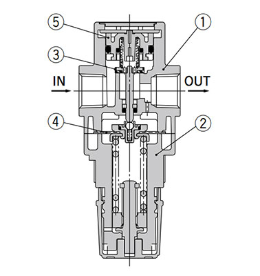 AR20(K)-B / AR25(K)-B: structural drawings