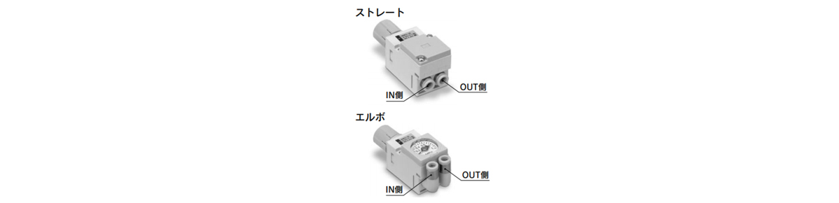 ARM10 IN/OUT fitting type