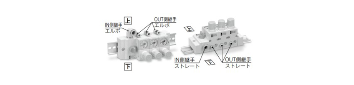 IN/OUT piping position