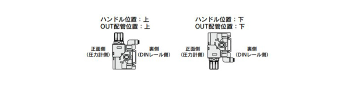 IN/OUT fitting type