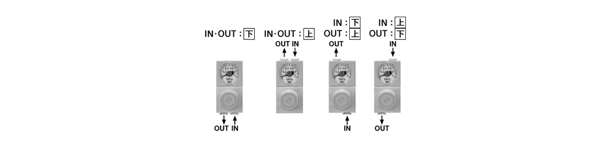 IN/OUT piping position