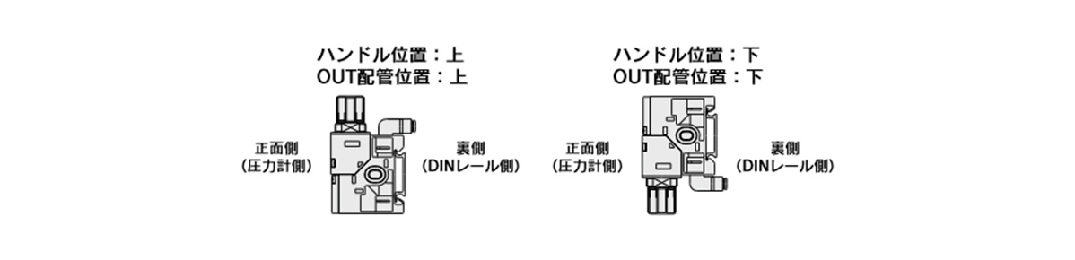 IN/OUT fitting type