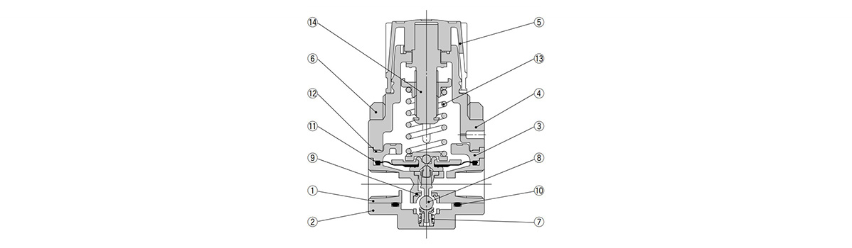 SRP Series Precision Clean Regulator diagram