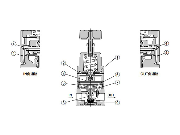 Basic type (Knob) / IR10□0-A: structural drawings