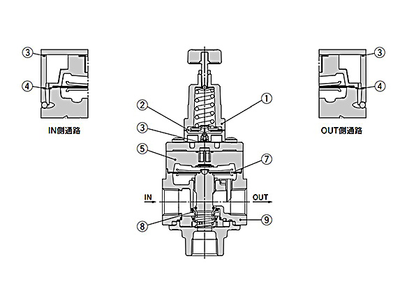 Basic type (Knob) / IR30□0-A: structural drawings