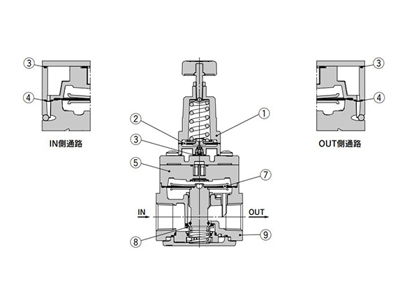 Basic type (Knob) / IR30□1-A, IR30□2-A: structural drawings