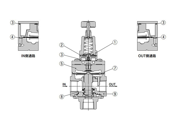 Basic type (knob) / IR32□0-A diagram