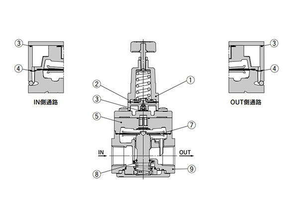 Basic type (knob) / IR32□1-A, IR32□2-A diagram