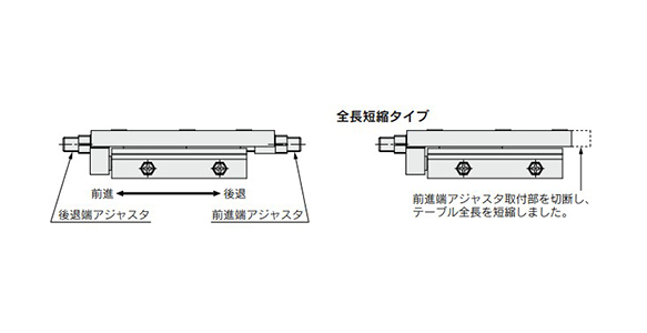 Shorter type: The extension end adjuster mounting section has been removed, shortening the table length