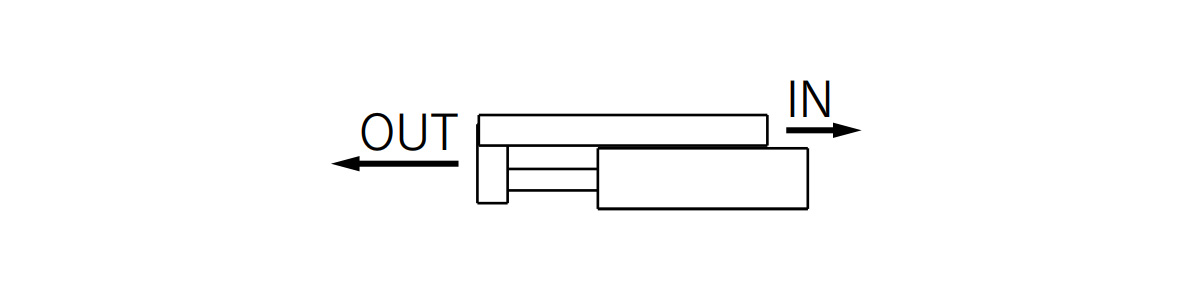 Operating direction (OUT/IN)