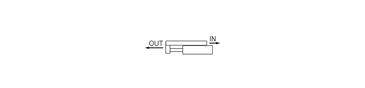 Operating direction (OUT/IN)