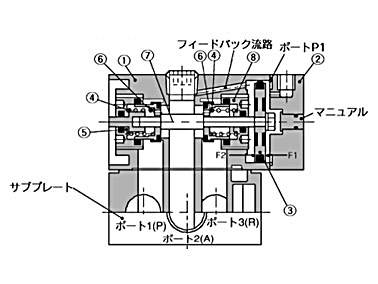 (Air operated type) VEX1200: structural drawings