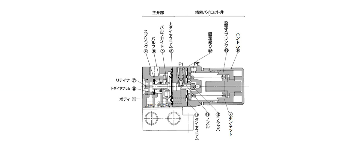 VEX1A33, VEX1B33 Diagram