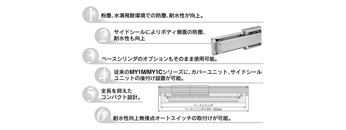 Features of Mechanical Joint Type Rodless Cylinder With Protective Cover MY1□W Series