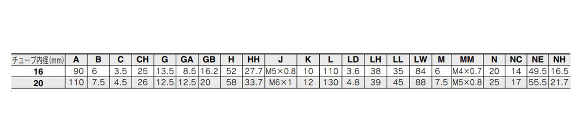 Image of dimensions table (A to NH) for tube inner diameter: 16 mm / 20 mm