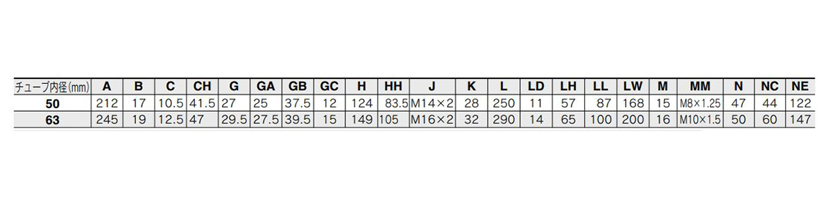 Image of dimensions table (A to NE) for tube inner diameter: 50 mm / 63 mm