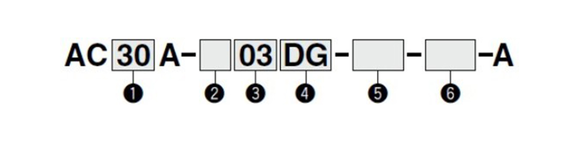 Model number notation: images