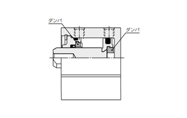 Bumper equipment as standard