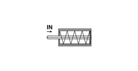 Spring in pre-loaded condition: When the spring is set in the cylinder