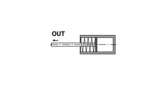 Spring in loaded condition: When the spring is contracted by applying air