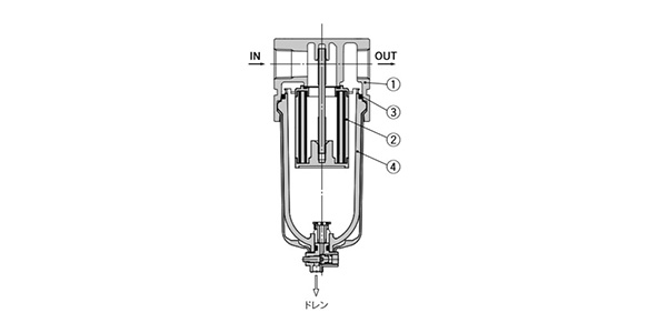 AFM30-A to AFM40-06-A / AFD30-A to AFD40-06-A structural drawings