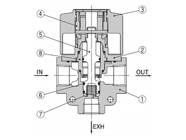 VHS20-B to VHS50-B structural drawings