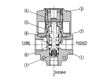 VHS2510 to VHS5510-B structrural drawings