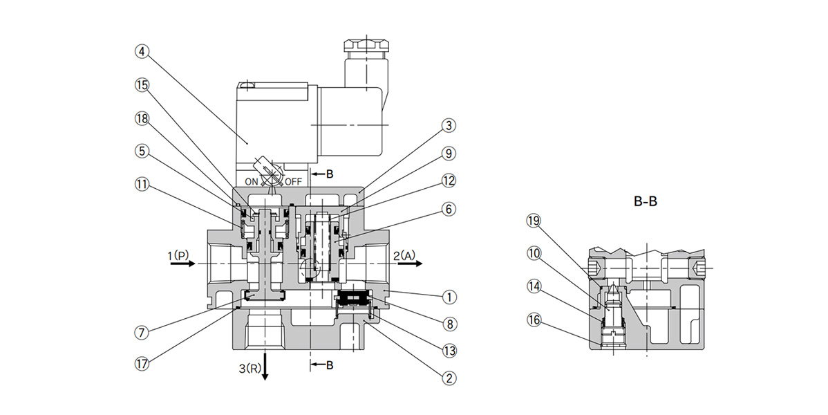 Soft Start-Up Valve AV2000/3000/4000/5000 Series: structural drawings