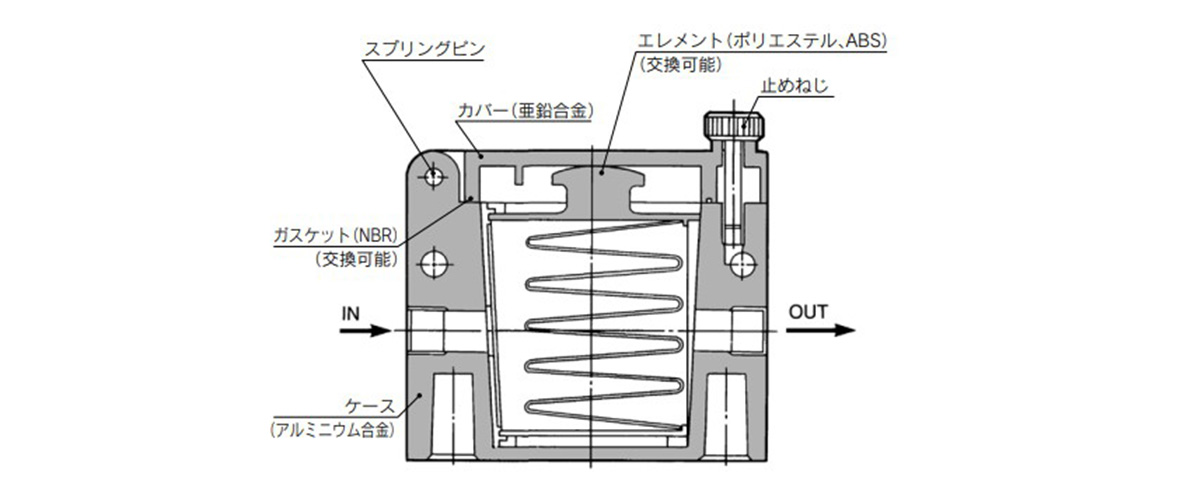 Air Suction Filter ZFA Series structural diagram