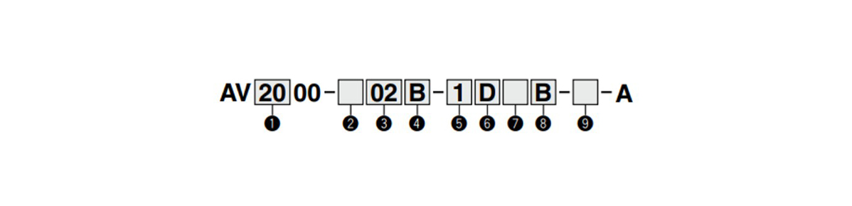 Model number example