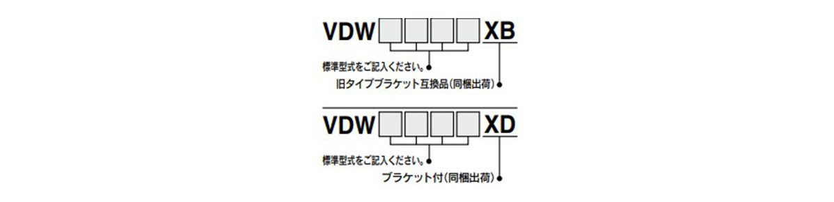 Model number example (with bracket)