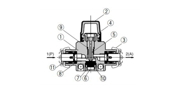 3 Port Valve / VHK3 Series Structural Drawing