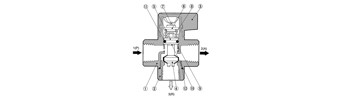 Residual Pressure Relief 3 Port Hand Valve VHS400/500 Structural Drawing