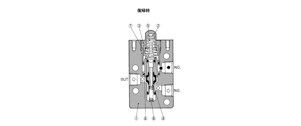 3 Port Mechanical Valve VM400 Series Structural Drawing