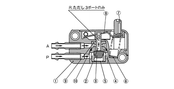 Side ported / Non-actuated structural drawing