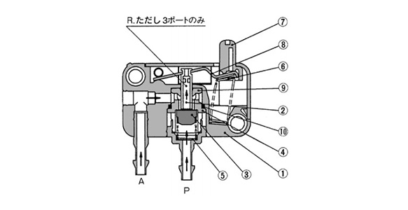 Bottom ported / Non-actuated structural drawing