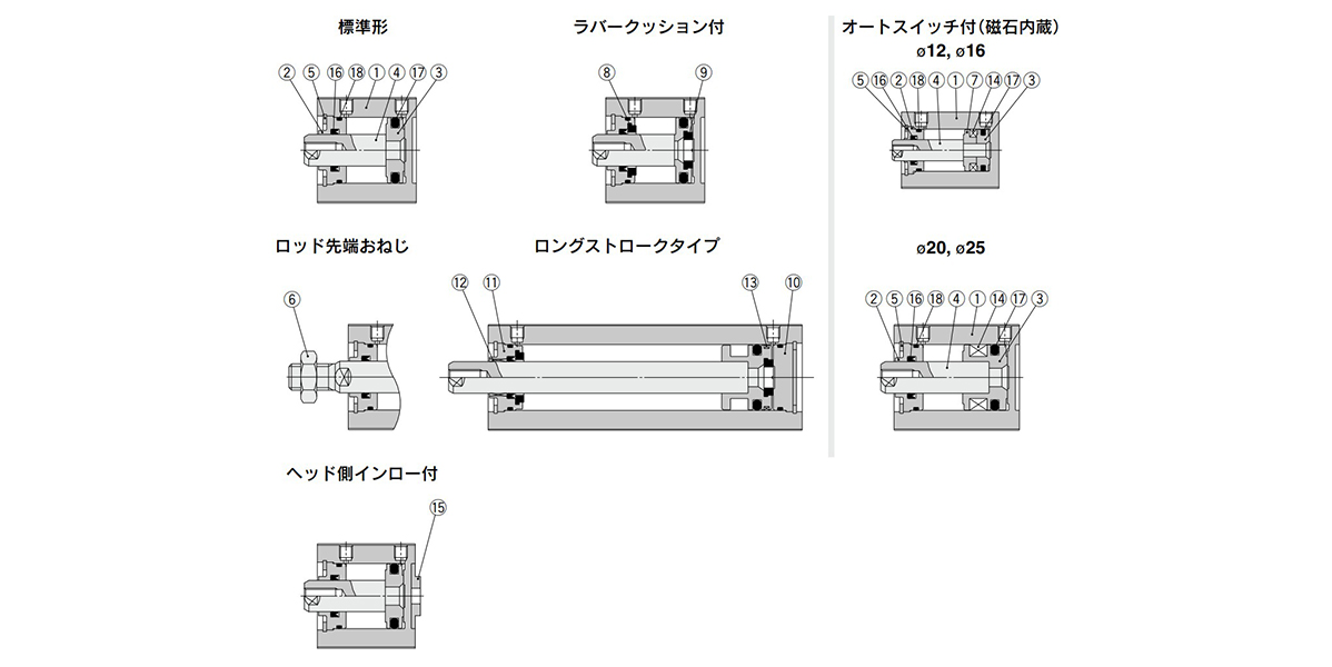 Compact Cylinder, Standard Type, Double Acting, Single Rod CQS Series Structural Drawing