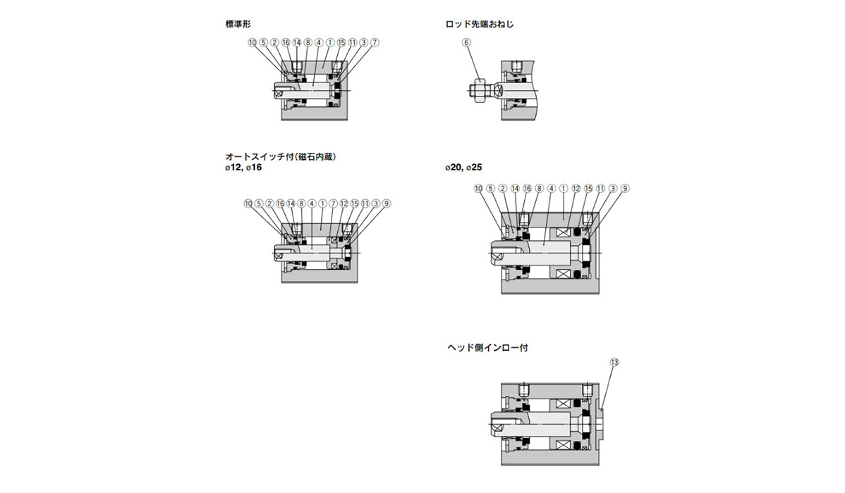 Compact Cylinder, Anti-Lateral Load Type CQS□S Series Structural Drawing